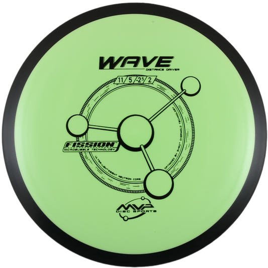 Wave (Fission)