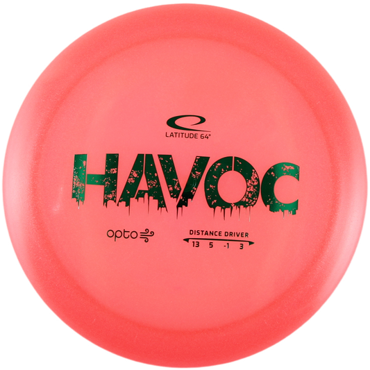 Havoc