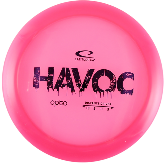 Havoc
