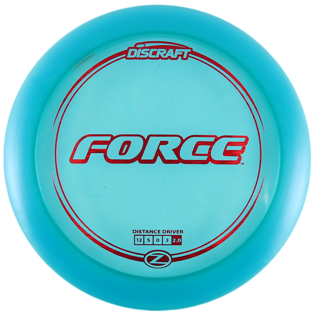 Force (Z)