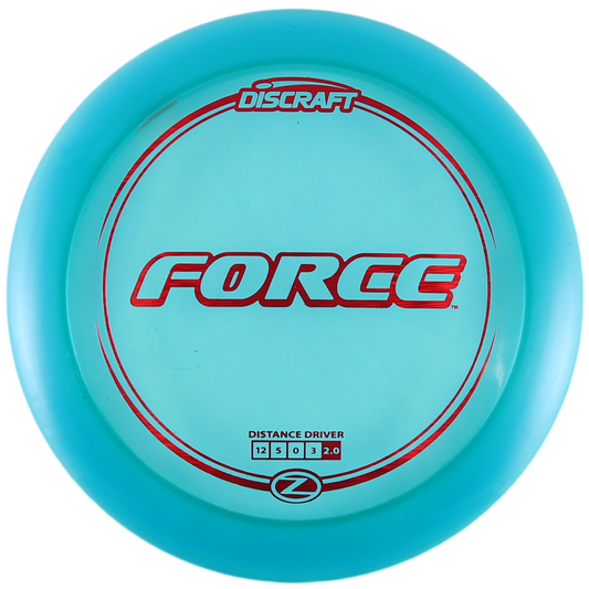 Force (Z)