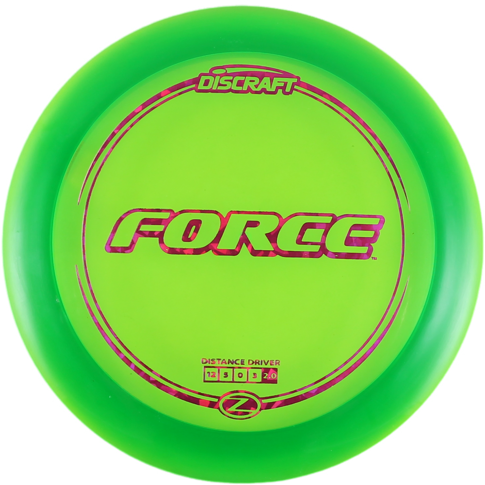 Force (Z)