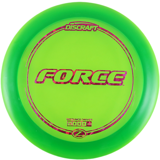Force (Z)