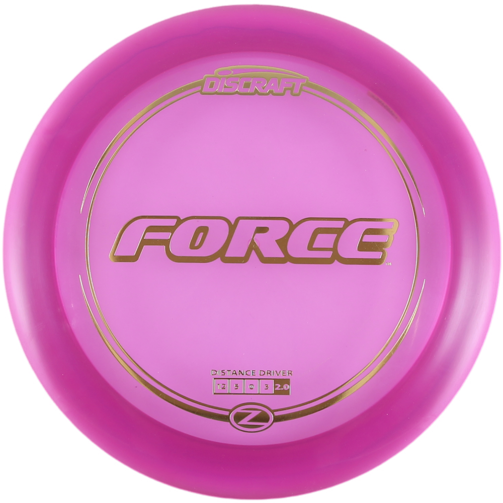 Force (Z)