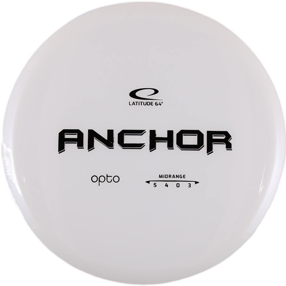 Anchor (Opto)
