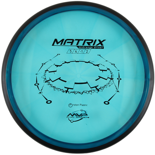 Matrix (Proton)