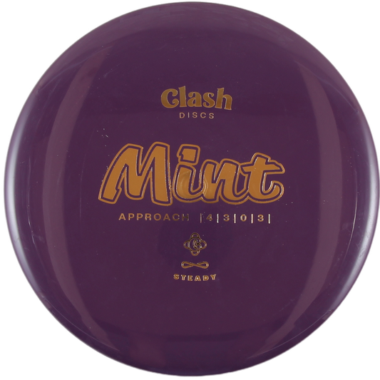 Mint (Steady)