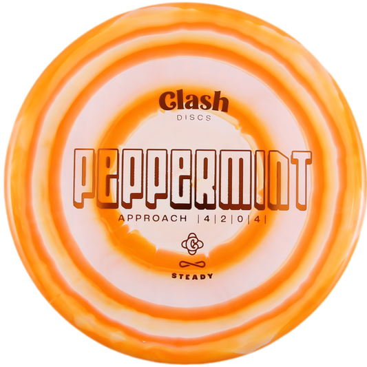 Peppermint (Steady Ring Halo)