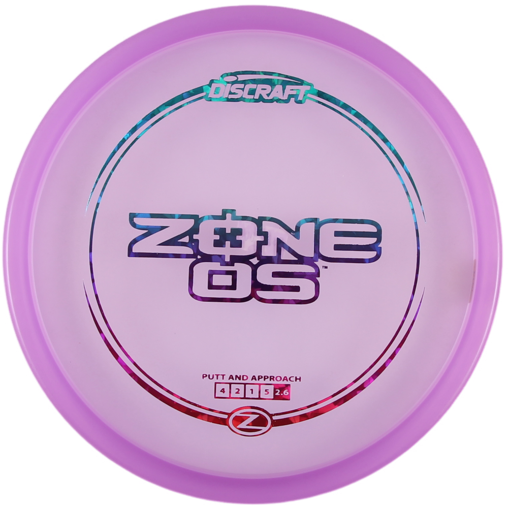 Zone OS (Z)