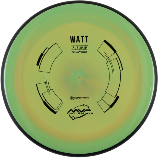 Watt (Neutron)