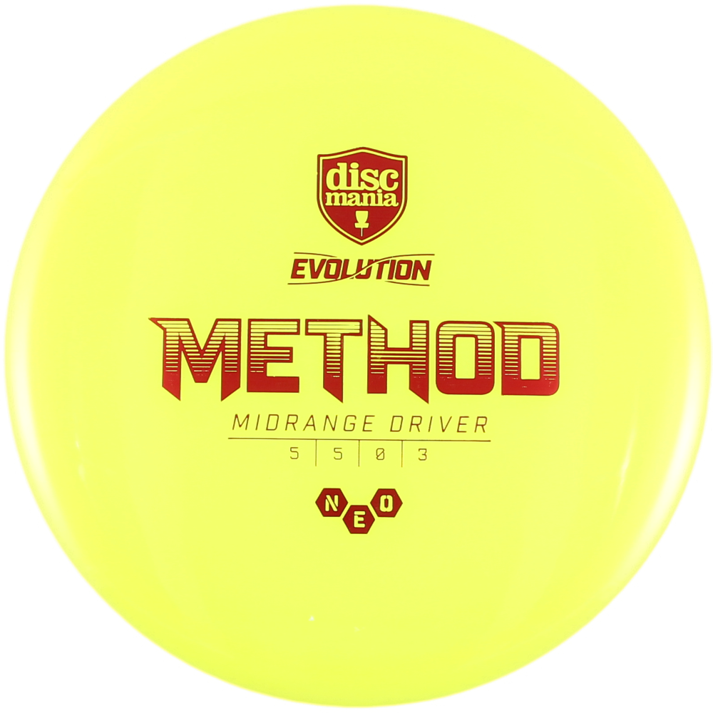 Method