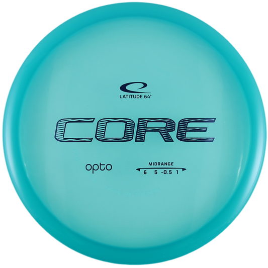 Core